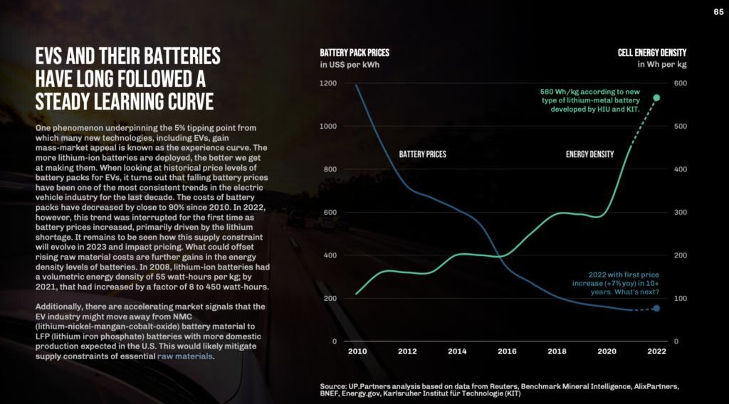 Screenshot 2023 10 05 at 6.58.36 PM