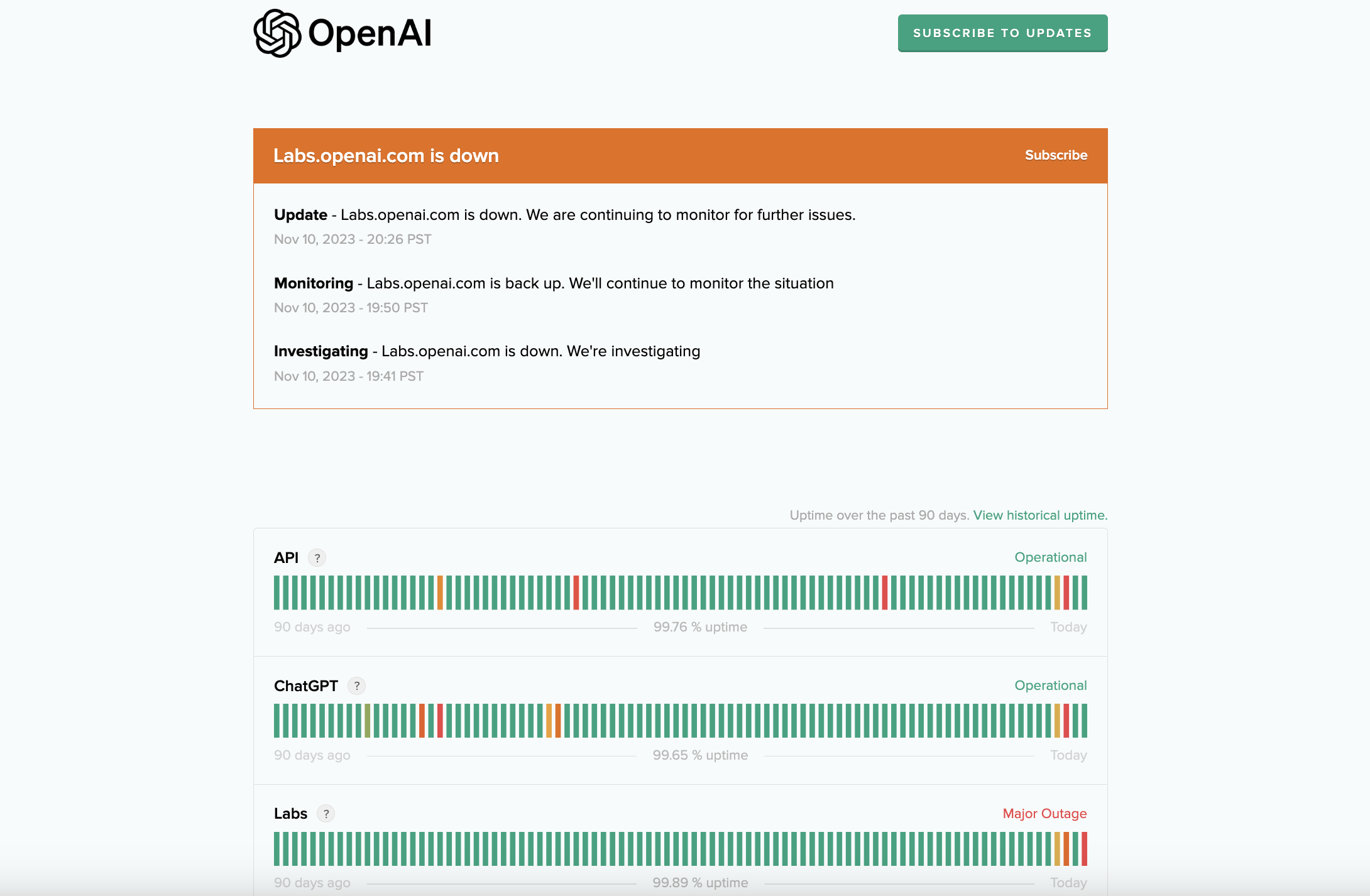 Getting "Network Error" in ChatGPT? Here's How to Fix 6 OpenAI Server Status