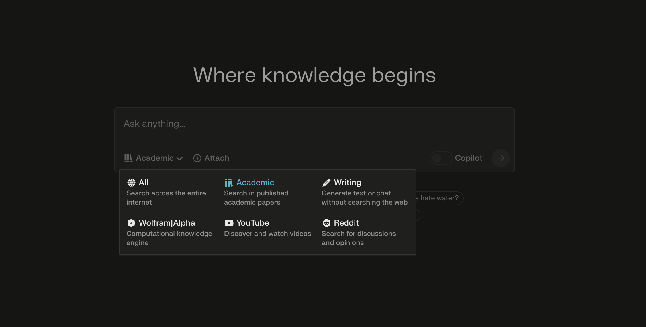 6 Best ChatGPT Alternatives in 2024 16 options in Perplexity like academic, writing, youtube and more