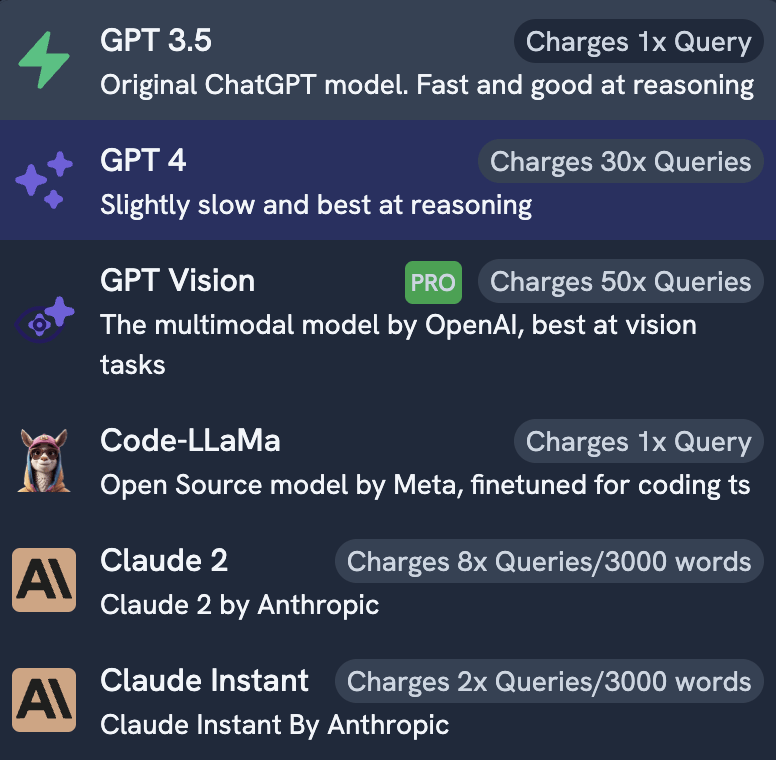 6 Hacks to Use ChatGPT 4 for Free (Guide) 18 free query limits of each model on merlin AI